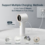 JISULIFE Pro1/s Mini Fan | 1-100 Speeds | Scroll Switch | Digital Display | Up to 15hours Usage