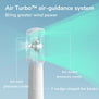 JISULIFE Life5 Plus Handheld Fan | 4000 or 6000mAh | Air Turbo and Air Jet | Up to 18hours Usage