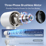 JISULIFE Pro1/s Mini Fan | 1-100 Speeds | Scroll Switch | Digital Display | Up to 15hours Usage