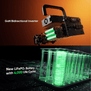 JACKERY Explorer 1000 V2 | LiFePO₄ | 4000 cycles | 220V ~ 60Hz | 30.4Ah / 35.2V DC (1070Wh)