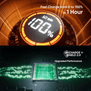 JACKERY Explorer 1000 V2 | LiFePO₄ | 4000 cycles | 220V ~ 60Hz | 30.4Ah / 35.2V DC (1070Wh)
