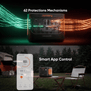 JACKERY Explorer 1000 V2 | LiFePO₄ | 4000 cycles | 220V ~ 60Hz | 30.4Ah / 35.2V DC (1070Wh)