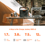JACKERY Explorer 1000 V2 | LiFePO₄ | 4000 cycles | 220V ~ 60Hz | 30.4Ah / 35.2V DC (1070Wh)