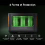 JACKERY Explorer 100 Plus | 99.2Wh - 31000mAh | LiFePO₄ | 2000 cycles