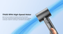 B1T1 | HAVIT HF610 Handheld Fan 3,000mAh | Mini High-Speed Portable Fan with LED Display| 17400RPM M
