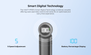 B1T1 | HAVIT HF610 Handheld Fan 3,000mAh | Mini High-Speed Portable Fan with LED Display| 17400RPM M