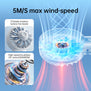 JISULIFE Life4 Handheld Fan | 3600 or 5000mAh | Front-facing Smart Digital LED Display