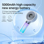 JISULIFE Life4 Handheld Fan | 3600 or 5000mAh | Front-facing Smart Digital LED Display