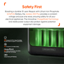 JACKERY Explorer 300 PLUS | 3000 cycles | 300W | LiFePO₄ | Lithium-ion 22.5Ah / 12.8V (288Wh)