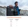 JACKERY Explorer 300 PLUS | 3000 cycles | 300W | LiFePO₄ | Lithium-ion 22.5Ah / 12.8V (288Wh)