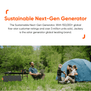 JACKERY Explorer 300 PLUS | 3000 cycles | 300W | LiFePO₄ | Lithium-ion 22.5Ah / 12.8V (288Wh)