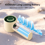 JISULIFE Life 10 Handheld Fan Christmas Edition | 4000mAh | 5-Speed Airflow | USB-C Rechargeable
