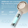 JISULIFE Life5 Handheld Fan | 2000 or 4500mAh | Up to 18hours Usage | Lithium-ion Battery (Type-C)
