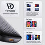 VOLTME REVO 65 EVO Bundle Set | 65W GaN Fast Charger | Dual USB-C + USB-A | PPS/PD/QC Support